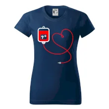 Transfúzia srdce - vaša krvná skupina