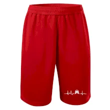 EKG vodič EKG vodič