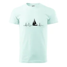 EKG plachetnica EKG plachetnica