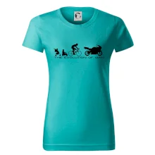 Evolution of man (supersport)