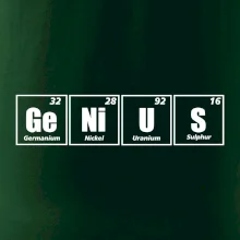 Genius - periodická tabuľka