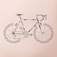 Bicykel názvy Bicykel názvy