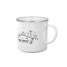 Profil Malé Karpaty