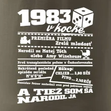 1983 v kocke