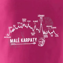 Profil Malé Karpaty Profil Malé Karpaty