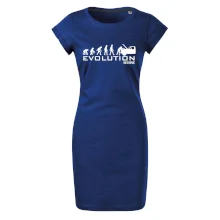 Evolúcia mechanik Evolúcia mechanik