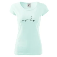 Mačka EKG Mačka EKG