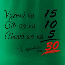Vyzerá, cíti sa, chová sa - 30 rokov Vyzerá, cíti sa, chová sa - 30 rokov