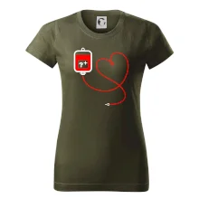 Transfúzia srdce Transfúzia srdce