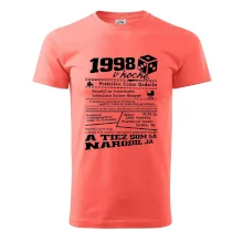 1998 v kocke 1998 v kocke