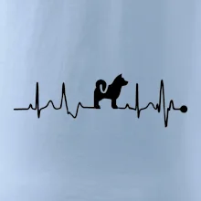Shiba-Inu EKG Shiba-Inu EKG