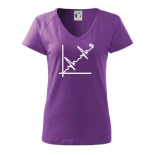 EKG graf bitcoin EKG graf bitcoin