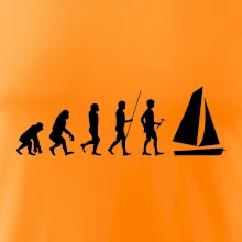 Evoluce Plachtenie