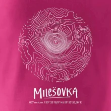 Milešovka - vrstevnice v kruhu