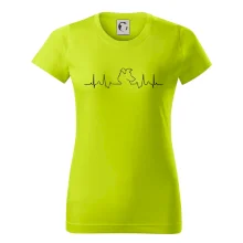 Borderská kólia EKG