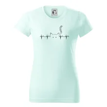 Mačka EKG Mačka EKG