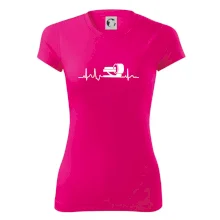 EKG rádiológia EKG rádiológia