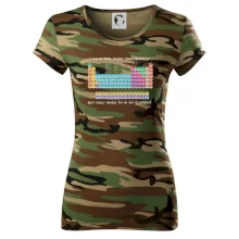 I wear this shirt periodically but only when I'm in my element I wear this shirt periodically but only when I'm in my element