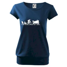 Evolution of man (supersport) Evolution of man (supersport)