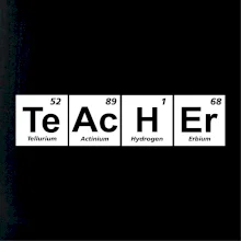 Periodická tabulka - Teacher Periodická tabulka - Teacher