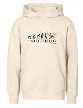 Evolúcia lyžovanie