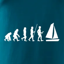 Evoluce Plachtenie Evoluce Plachtenie