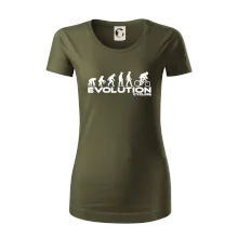 Evolúcia cyklistiky Evolúcia cyklistiky