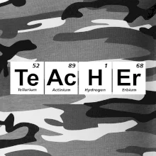 Periodická tabulka - Teacher Periodická tabulka - Teacher