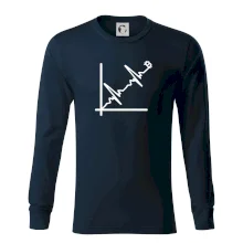 EKG graf bitcoin EKG graf bitcoin