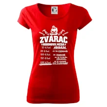 Hodinová mzda zvárač