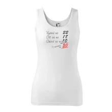 Vyzerá, cíti sa, chová sa - 50 rokov Vyzerá, cíti sa, chová sa - 50 rokov