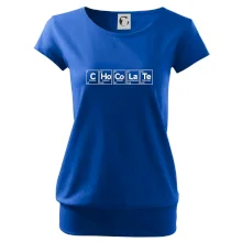 Čokoláda - periodická tabuľka Čokoláda - periodická tabuľka