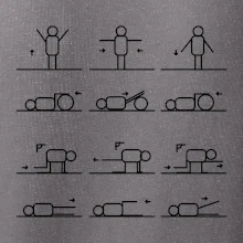 Fyziológia cviky Fyziológia cviky