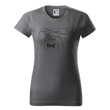 Krava nákres rozrezanie Anglicky