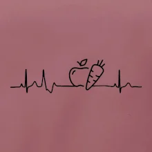 EKG zelenina