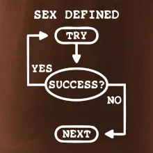 Sex diagram