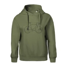 Bicykel názvy Bicykel názvy