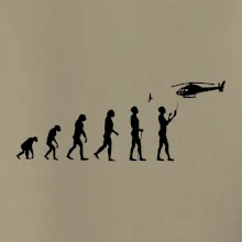 Evolúcia modelárov