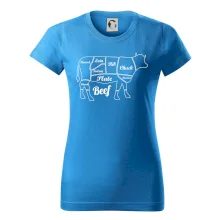 Krava nákres rozrezanie Anglicky