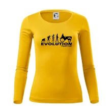 Evolúcia traktor Evolúcia traktor