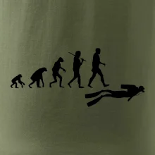 Evolúcia potápanie