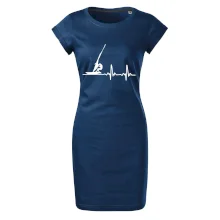 EKG Windsurfing EKG Windsurfing