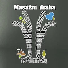 Masážna dráha