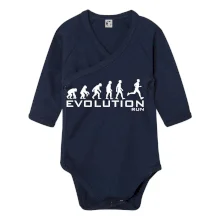 Evolúcia Beh Evolúcia Beh