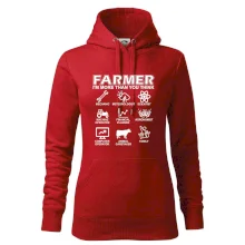 Farmer Symbols