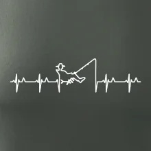 Rybár ekg Rybár ekg