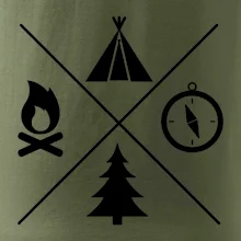 Kempovanie štvorka Kempovanie štvorka