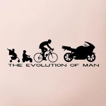 Evolution of man (supersport) Evolution of man (supersport)