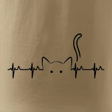 Mačka EKG