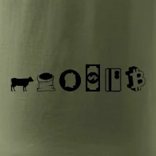 Evolúcia peňazí Bitcoin